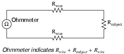 開爾文四線檢測(cè) Kelvin Four-terminal sensing 1