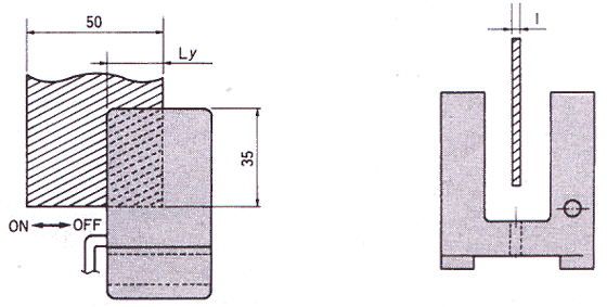 PS-0015接近開(kāi)關(guān)工作特性